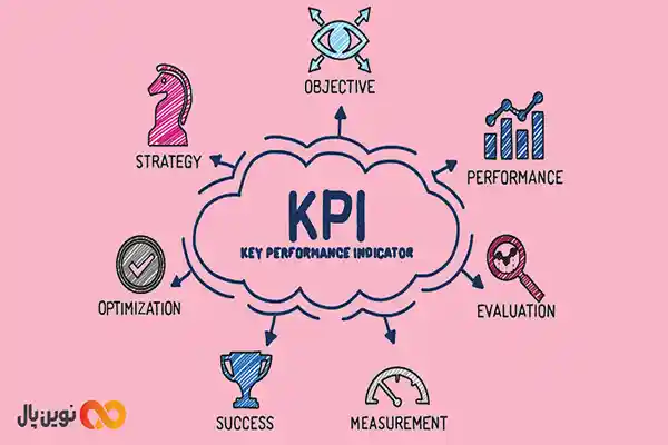 KPI که در وسط نوشته و معرفی آن در اطرافش