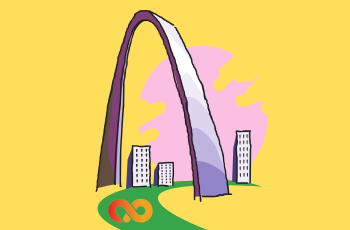 درگاه پرداخت بانکی